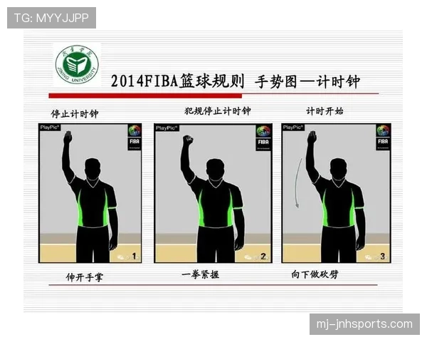 篮球裁判手势规则：判罚信号与含义全面解析