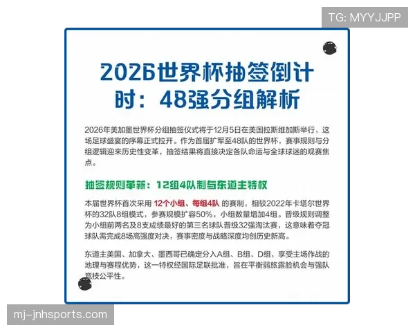 2026世界杯32强赛会不会重新抽签 2026世界杯32强赛会不会重新抽签